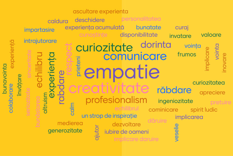 comunitatea Digitaliada